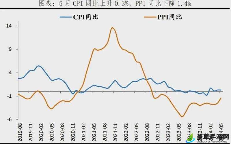 成色p31s 是国精产品吗：这是什么情况