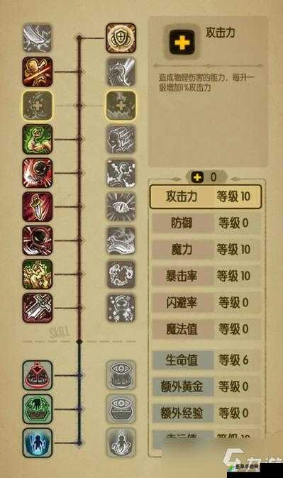 贪婪洞窟 h5 双修流 PVP：策略详解