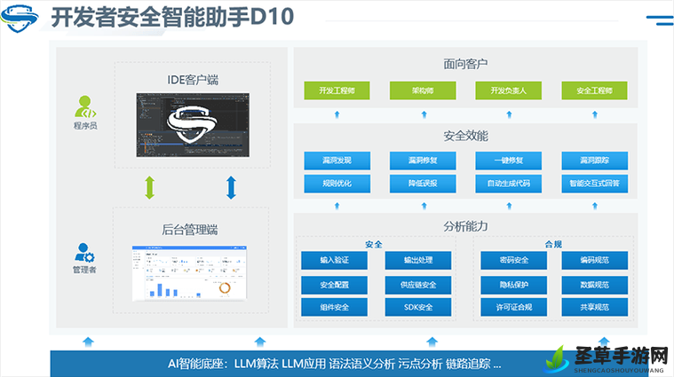 h 系统：让生活更奇妙的智能助手