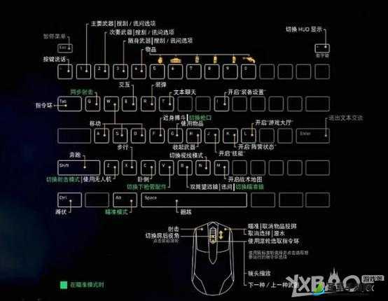 荒野行动无人机操作秘籍：新手必看的 5 大用途