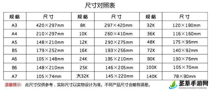 XXXXXL18–20a：尺寸与规格详解