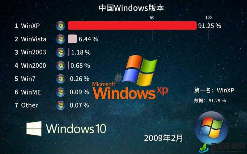 中国高清 windows 视频软件画质之谜：深度解析