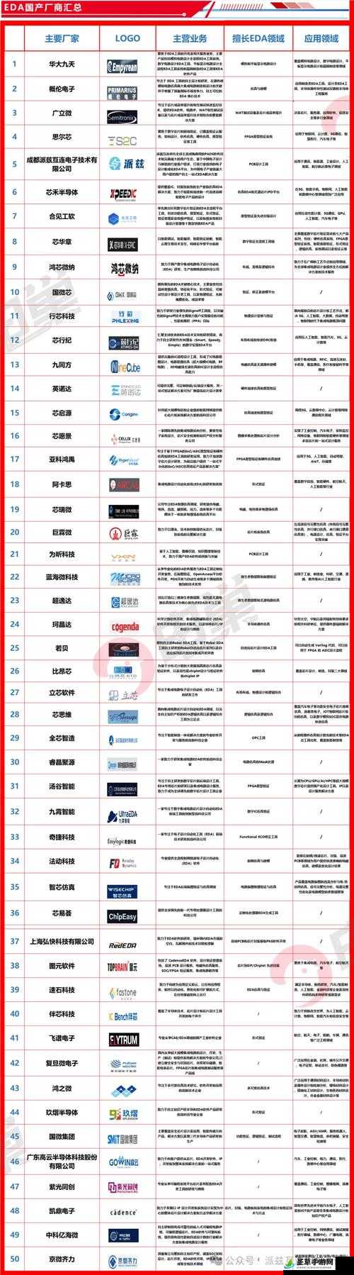 国产一卡 2 卡 3 卡 4 卡有限公司的发展之路