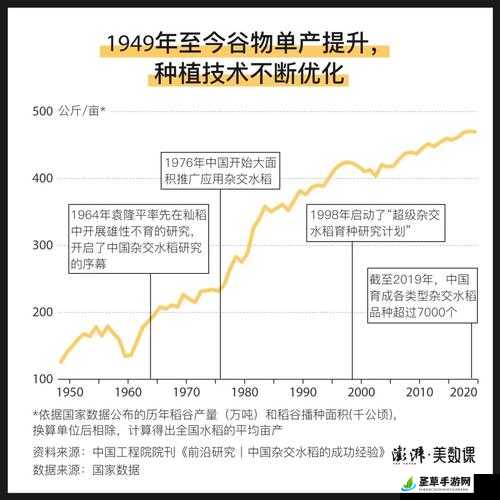 杂交 bUCsm 人类 ssbA 的研究与应用