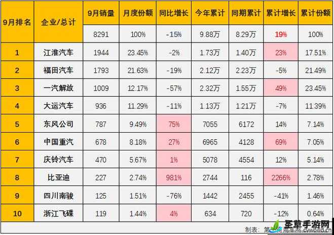 国产卡 5 卡 6 卡 7 卡 2024 入口人气高涨因内容丰富受青睐