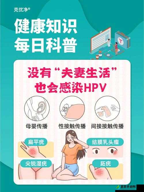 HPV 感染与性接触关系解析：深度探究