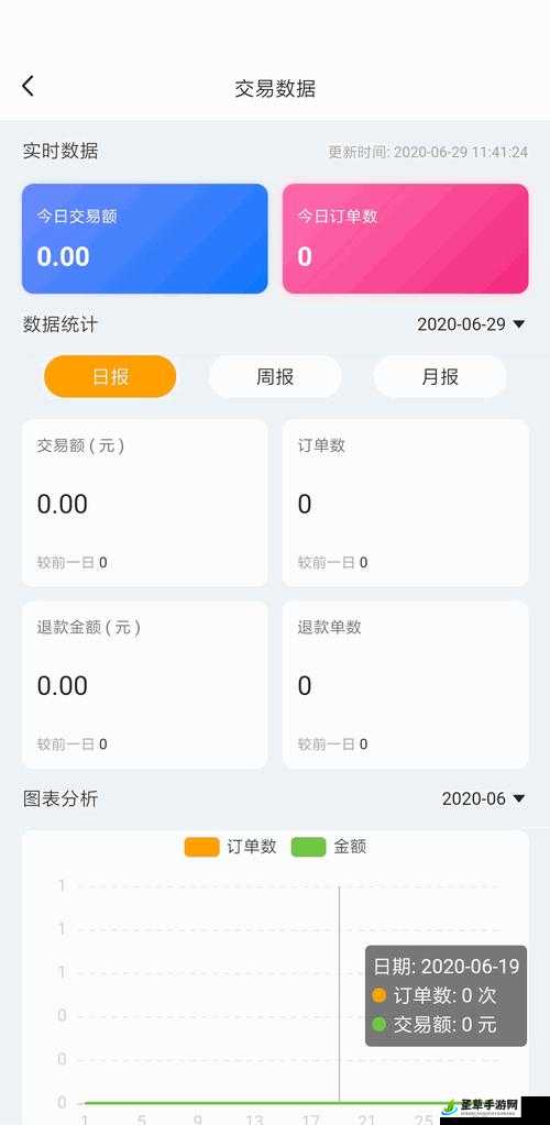 芭乐 APP 站长统计 APP 进入网址：探索数据背后的秘密