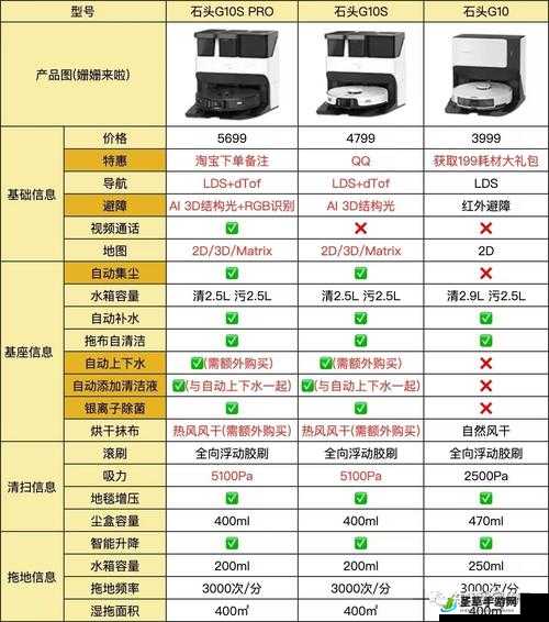 解析 S 货是否欠 G 了 MBA 智库相关探讨