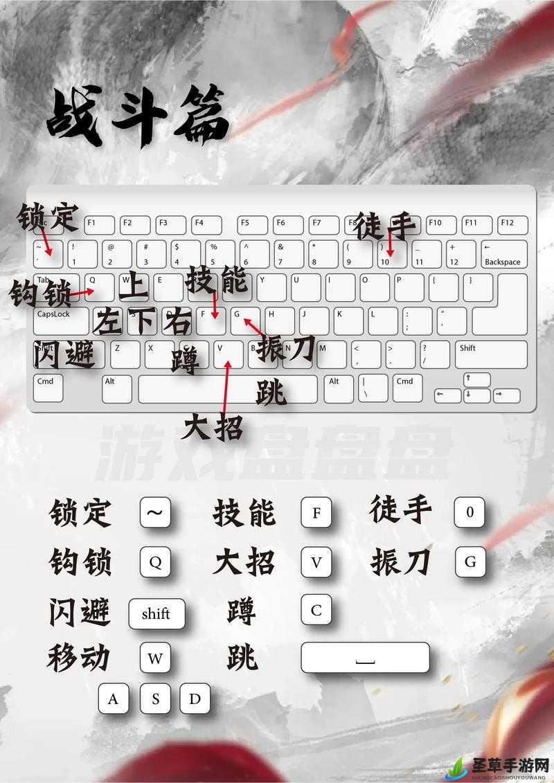 永劫无间键鼠操作指南：全面解析游戏内键鼠组合操作技巧与步骤说明