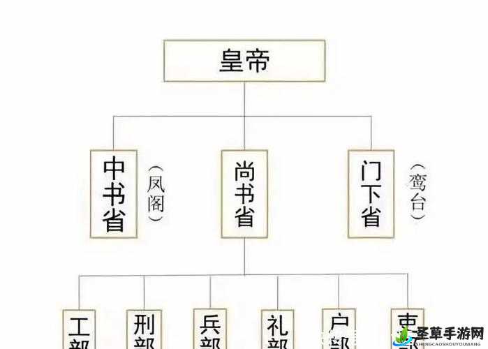 精产国品一品二品三品认证过程详述