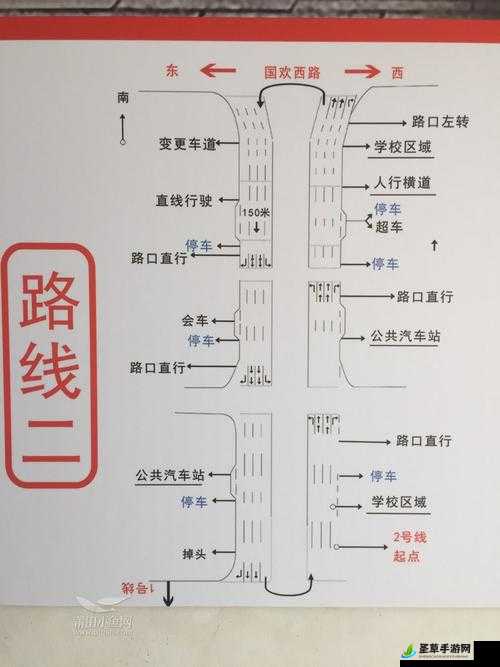 路线路线路线三的详细规划