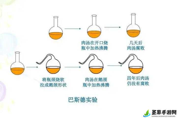 缺氧空气的隔离策略：探索有效隔离空气的方法