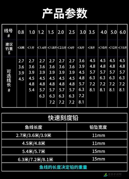 日本线和国产线有何不同