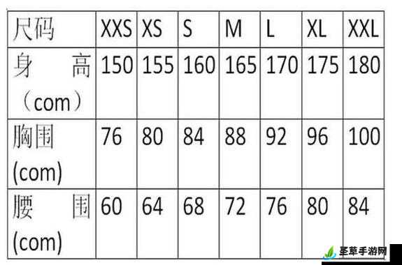 欧亚专线欧洲 S 码 wmysnh48 相关信息汇总