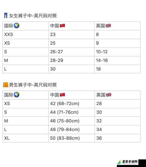 剖析欧洲尺码与日本尺码的区别