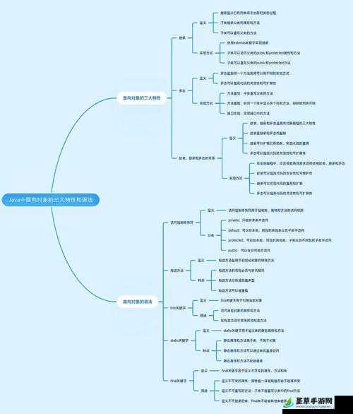 精 JAVAPARSER 乱偷：解析 Java 语法的强大工具