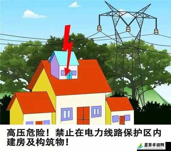 防屏蔽通道防屏蔽入口线路：重要设施