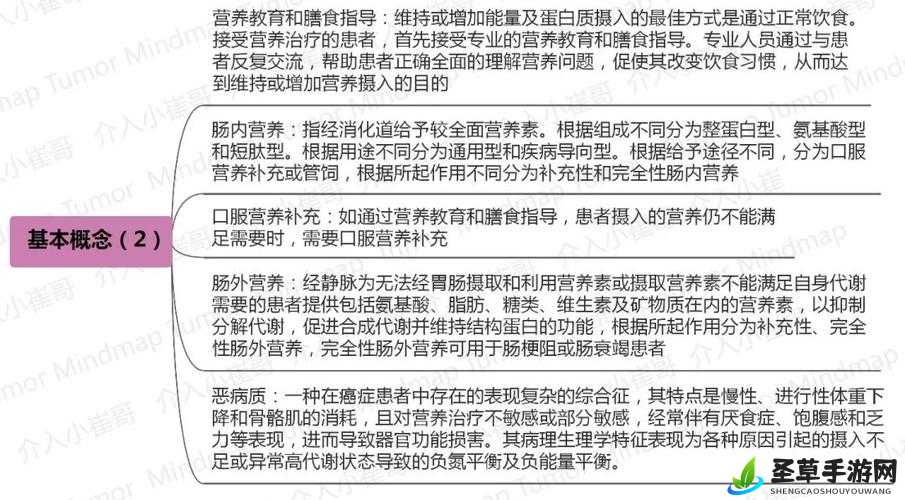 众生游中营养不良效果的触发机制全面详细解析与汇总