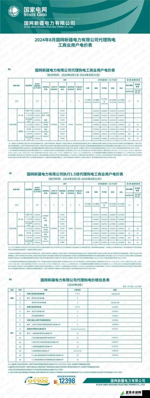 韩国理论电费 2024 最：韩国电费收费标准及影响分析