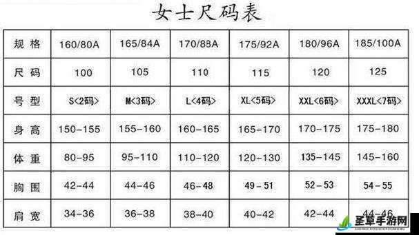 日本 M 码换成中国码是多大的具体对应