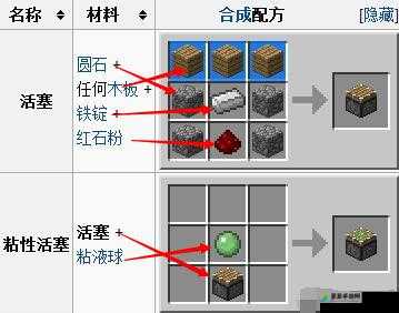 我的世界活塞简单应用方法详细介绍及多种创意实例分享