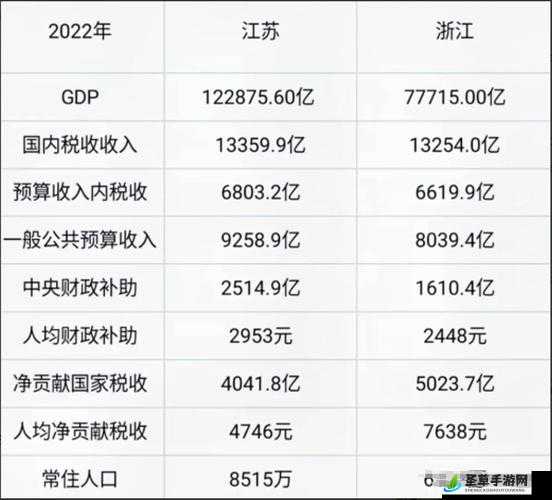 精产国品一二三产品区别 9：品质、性能与价值的差异