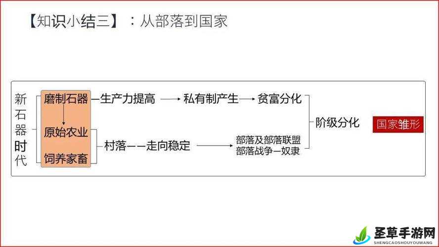 一二三产区文化背景的多元呈现