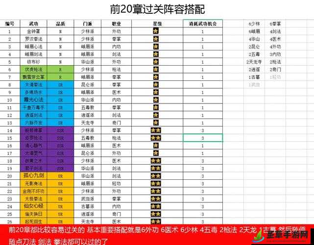 极限闯关秘籍：第23关全关卡图文通关详解