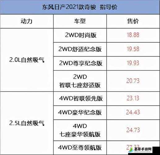 精品日产一匹二匹三匹四匹五匹：空调种类介绍