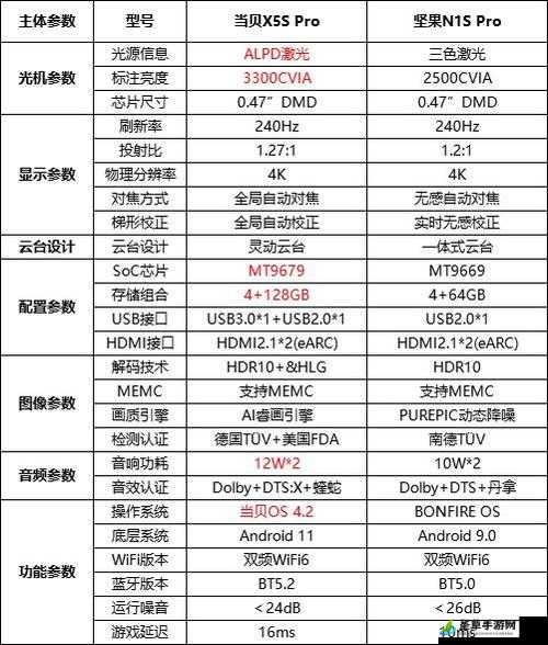 日本产品和韩国产品哪个更好-全方位对比分析