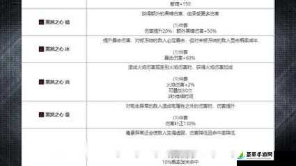 元气骑士武器深度强度分析报告