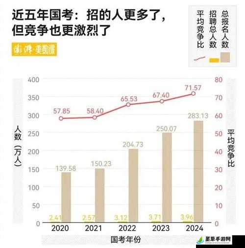 2024国精产品一二二线精华液半夜访问人数最多：探秘背后原因