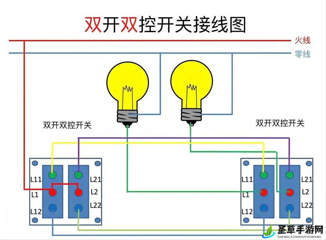 龙刃多开教程：双开助手工具下载与安装指南