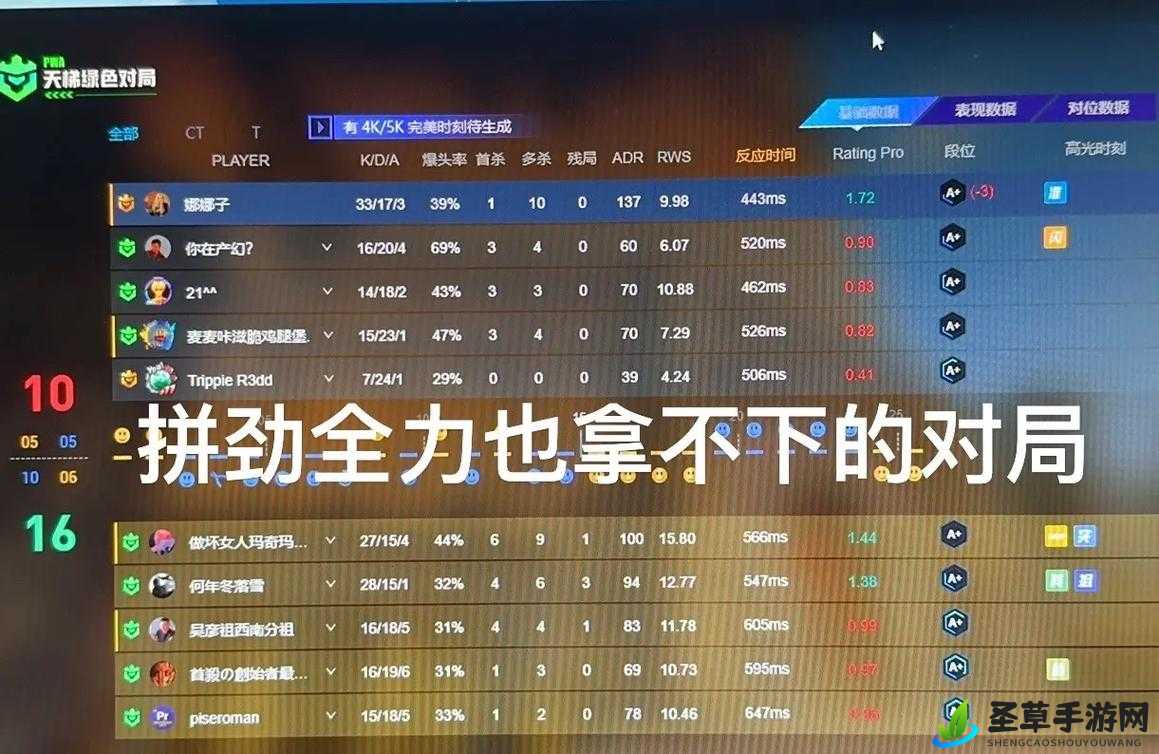 暴躁老姐的 CSGO 心得分享视频-选择高清画质不用付费超爽