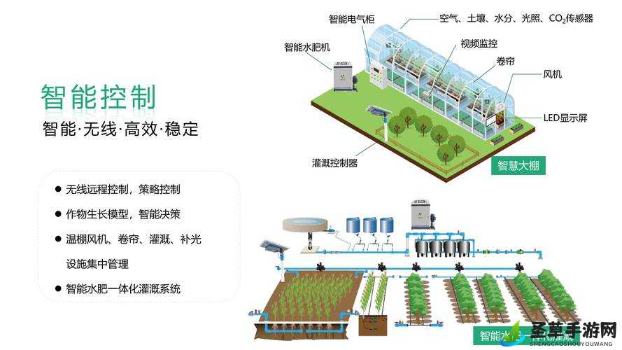 优质 JY 灌溉系统：高效滋润农田