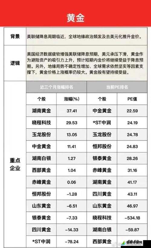 仙踪林老狼信息网大豆行情网金属最新动态及分析