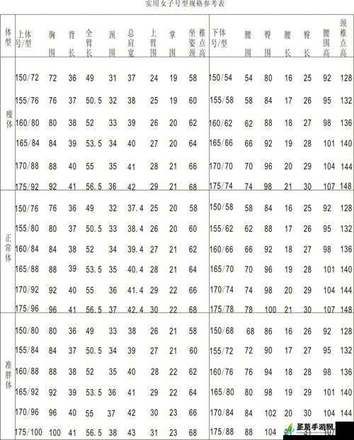 姐妹见过的最大尺寸是多少厘米：探讨人体尺寸的极限