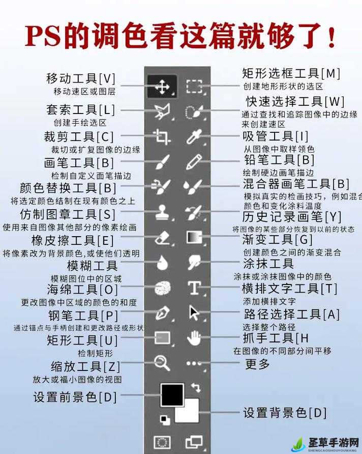 免费 PS 大片调色软件：功能强大易上手