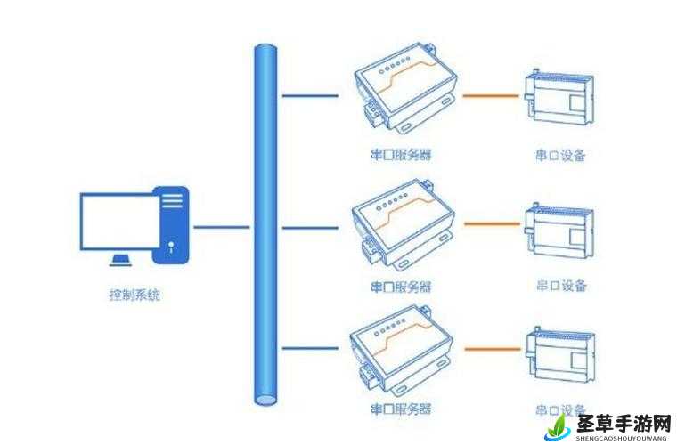 欧洲服务器 IP123.45.67.89-提供稳定可靠的网络连接服务