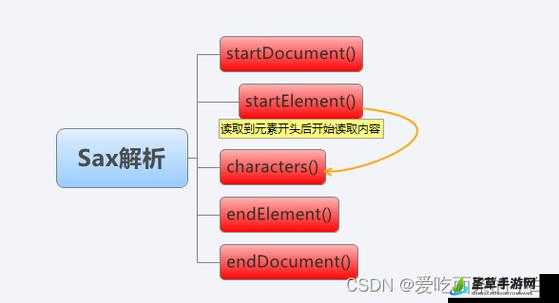 JAVAPARSERHD 高潮相关内容的独特解读与探讨