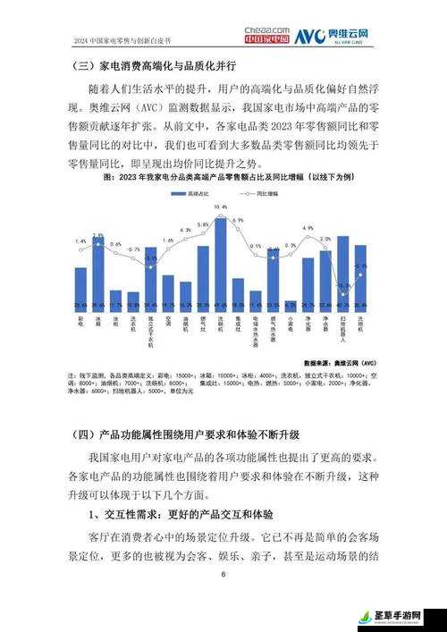 国产产品在亚洲市场的发展现状与前景分析