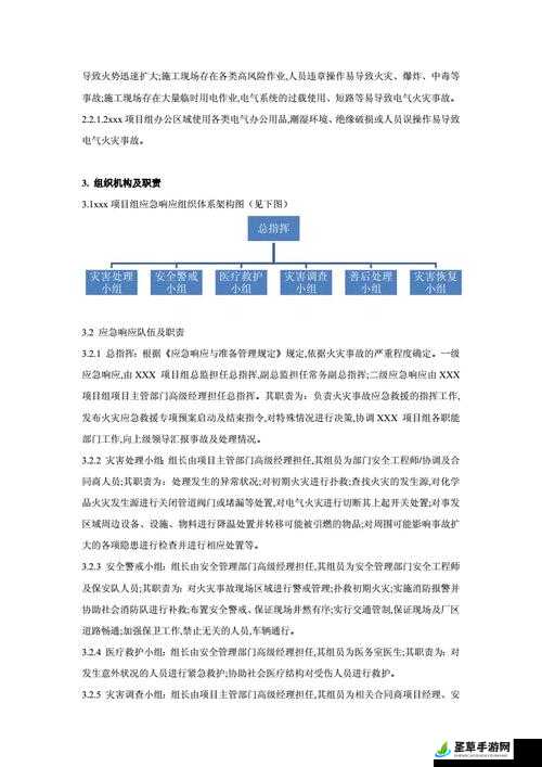 持续一周的 sp 惩罚期内容要求：开启自我反思与成长之旅