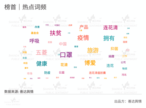 免费的舆情网站入口有哪些：了解舆情动态的有效途径