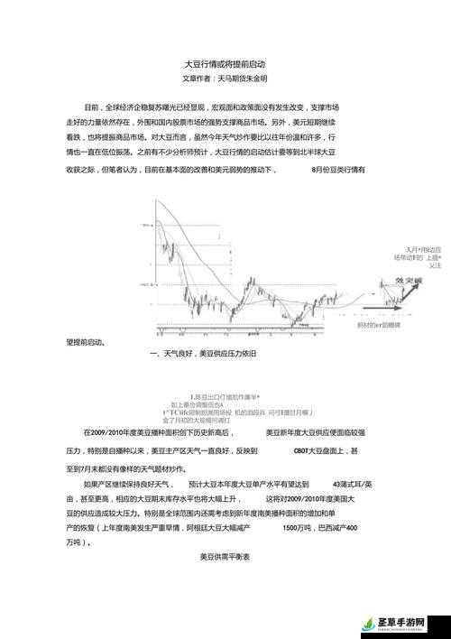 成熟 50wx 老狼大豆行情非常大气免费提供资源震撼来袭