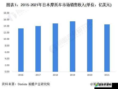 19macbookpro 日本：关于其在日本市场的表现及特点分析