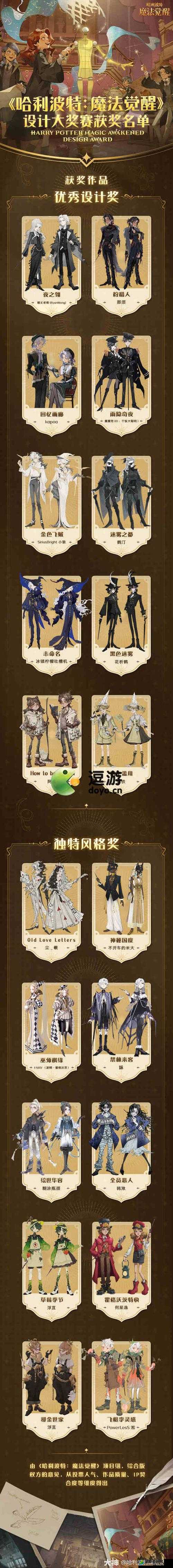 哈利波特魔法觉醒设计大奖赛，展现创意与魔法交织的璀璨盛宴