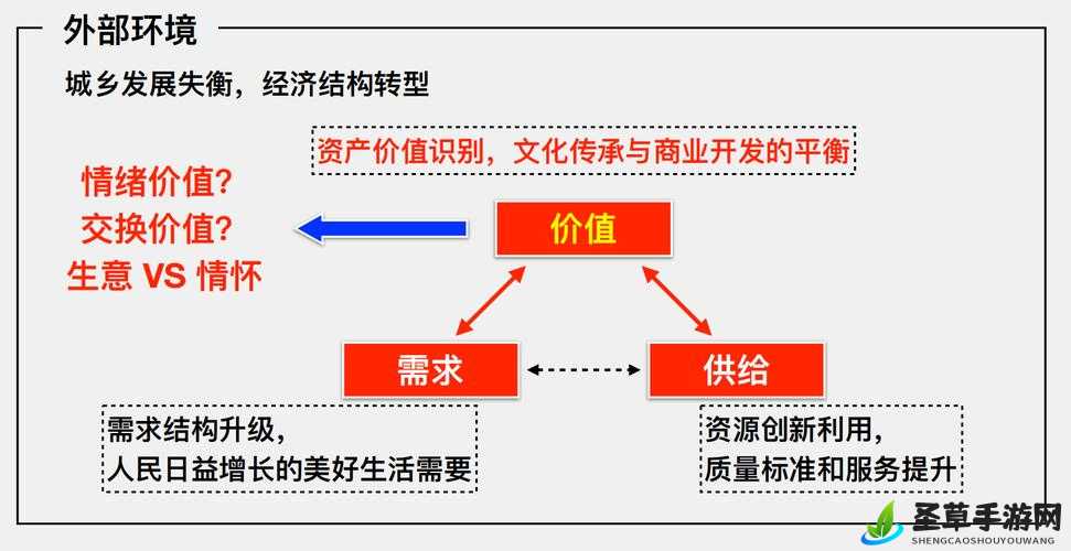 99 精产国品一二三产区 NBA 一条创新发展的新路：探索未来发展新模式