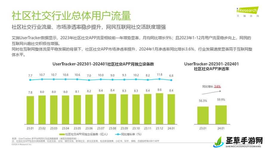 WWW.狼友：探索精彩男性社交互动平台