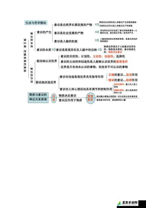 二个上面 2 个添下边：探索其独特的内在规律与奥秘