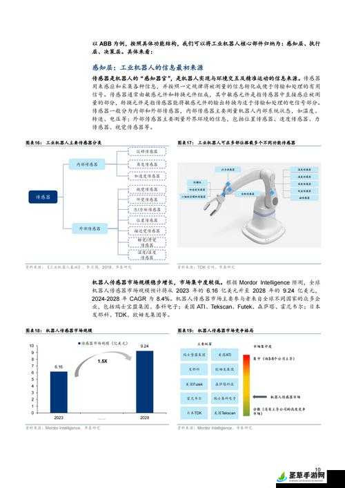 977 国产连接线行业揭秘：深度剖析行业现状与未来发展趋势